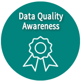 Data Quality Awareness